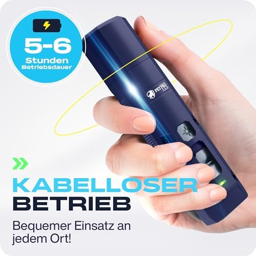 PETPROVED Krallenschleifer für Hunde Elektrisch, Leise & Kabellos (Blau)|B0C2CVFSCV