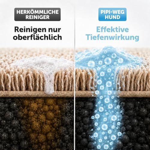 Enzymreiniger Hundeurin 750 ml - Geruchsentferner Hund Welpe Hundebox|B09V1C9V5S