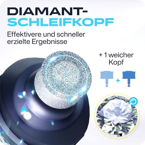 PETPROVED Krallenschleifer für Hunde Elektrisch, Leise & Kabellos (Blau)|B0C2CVFSCV